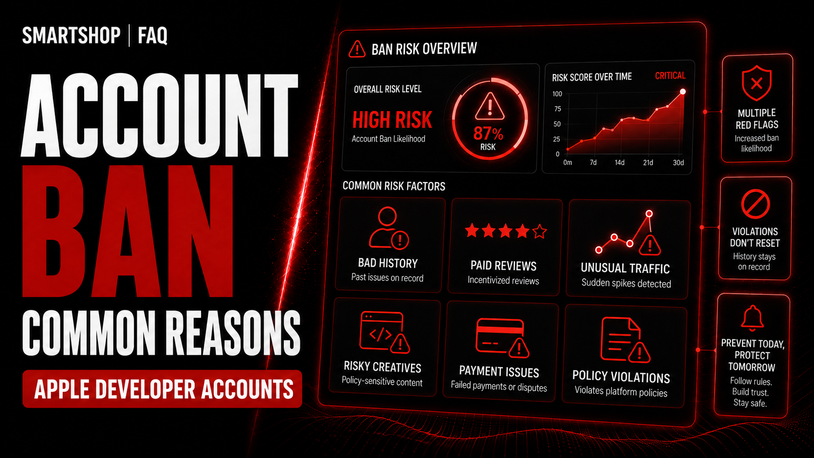 Common Reasons for Apple Developer Account Ban