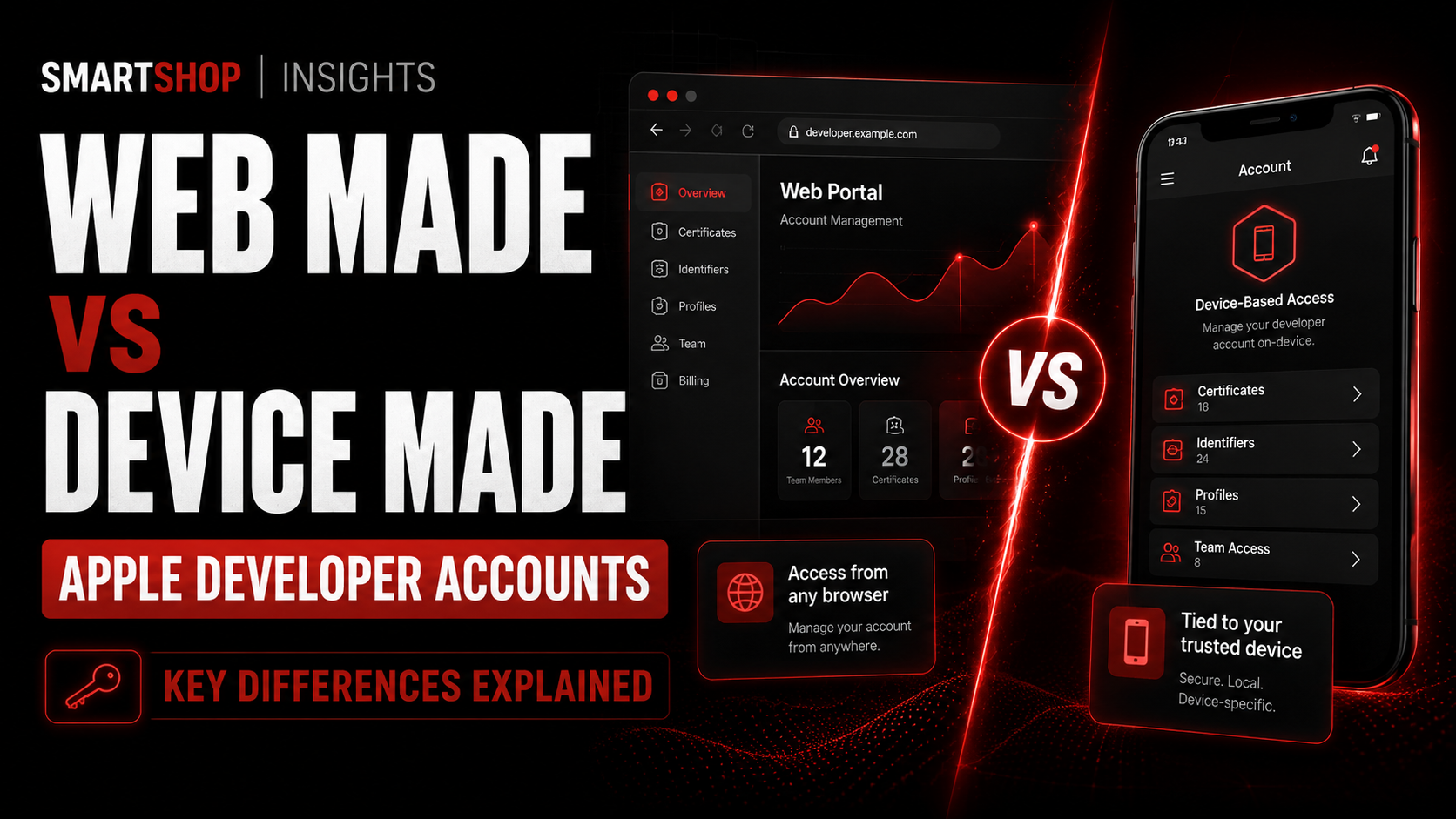 Web Made vs Device Made Apple Developer Account